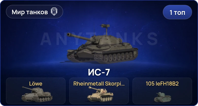 1 Топ  