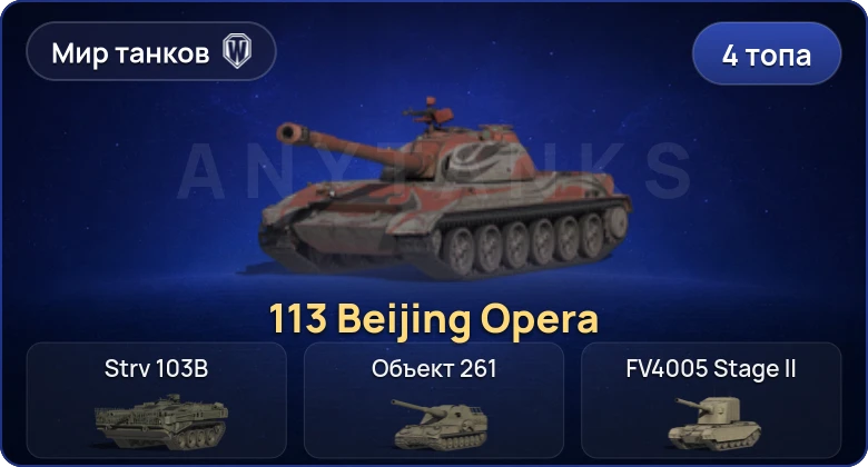 World of Tanks (RU) — 4 Топа  