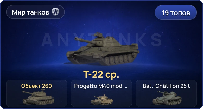 Мир Танков — 19 Топов | Т-22 ср. | Объект 260 