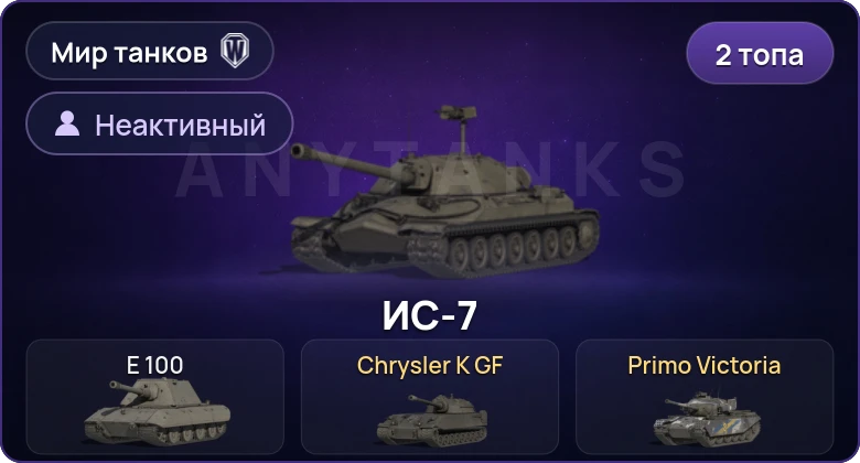 World of Tanks (RU) — Неактив | 2 Топа  