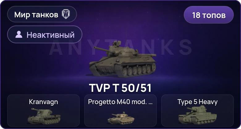 Неактив | 18 Топов  