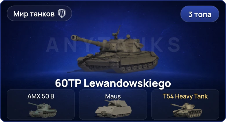 World of Tanks (RU) — 3 Топа  