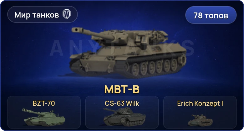 World of Tanks (RU) — 78 Топов | Объект 780 | CS-63 Wilk | Erich Konzept I | Sturmtiger 