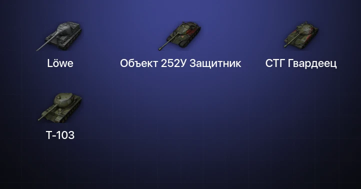 Мир Танков — 4 Топа  
