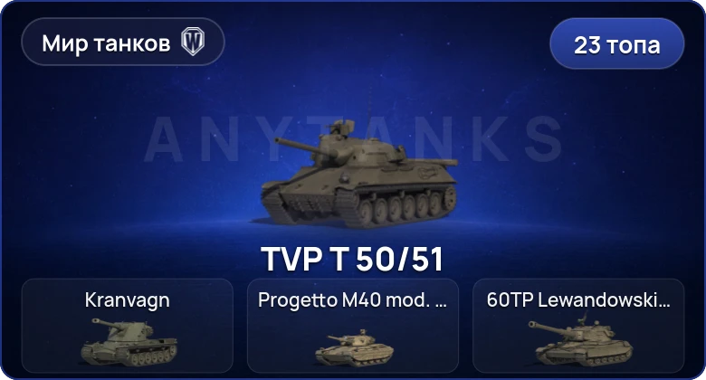 World of Tanks (RU) — 23 Топа  