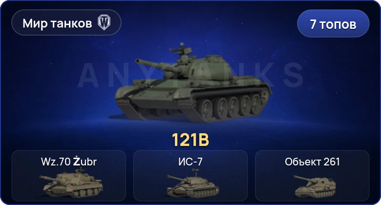 World of Tanks (RU) — 7 Топов  