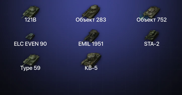Мир Танков — 9 Топов  