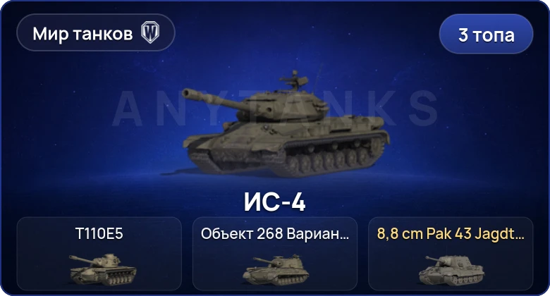 Мир Танков — 3 Топа  
