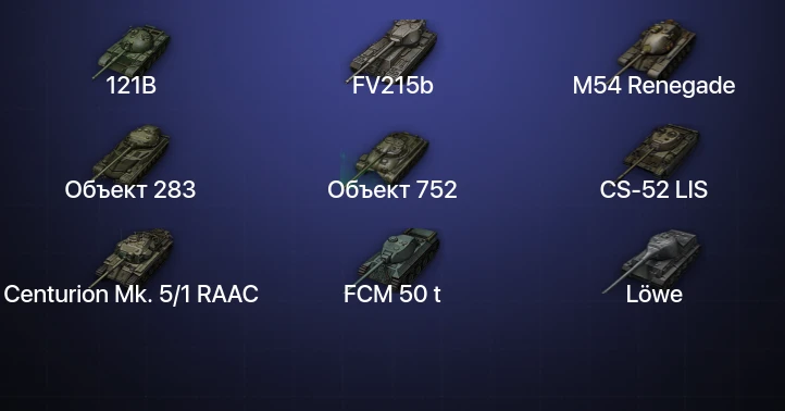 Мир Танков — 14 Топов  