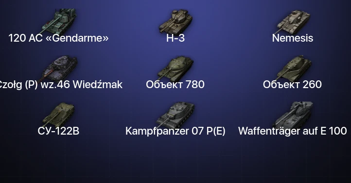 Мир Танков — 66 Топов | Czołg (P) wz.46 Wiedźmak | FV215b (183) | Waffenträger auf E 100 | Kampfpanzer 07 P(E) 