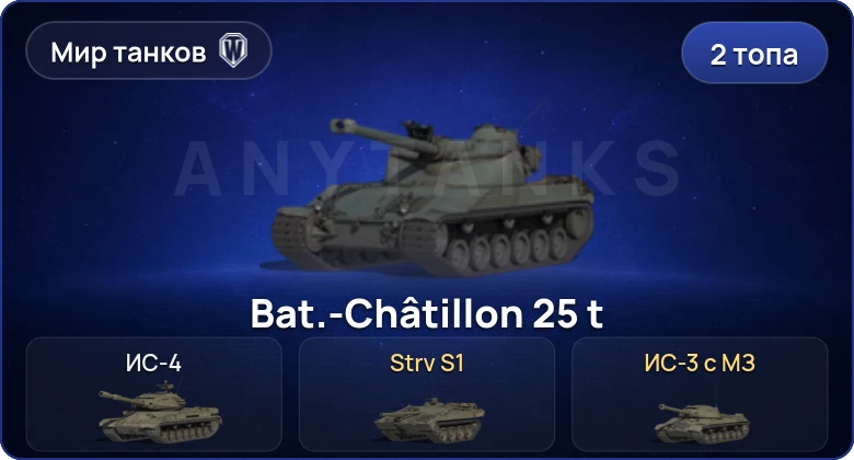 World of Tanks (RU) — 2 Топа  
