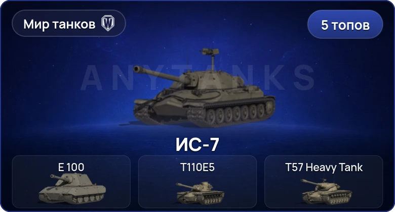 World of Tanks (RU) — 5 Топов  