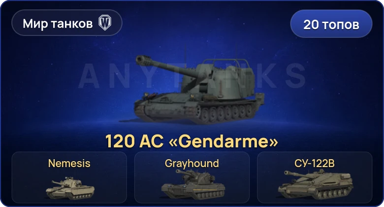 Мир Танков — 20 Топов | BZ-74-1 | Nemesis | Grayhound | 120 AC «Gendarme» 