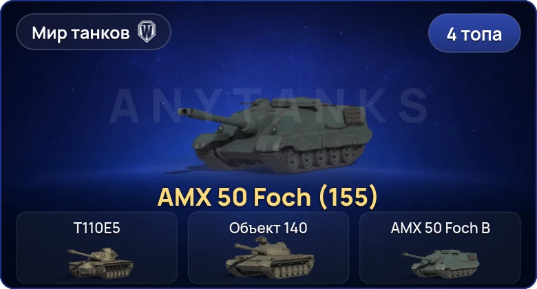 Мир Танков — 4 Топа  