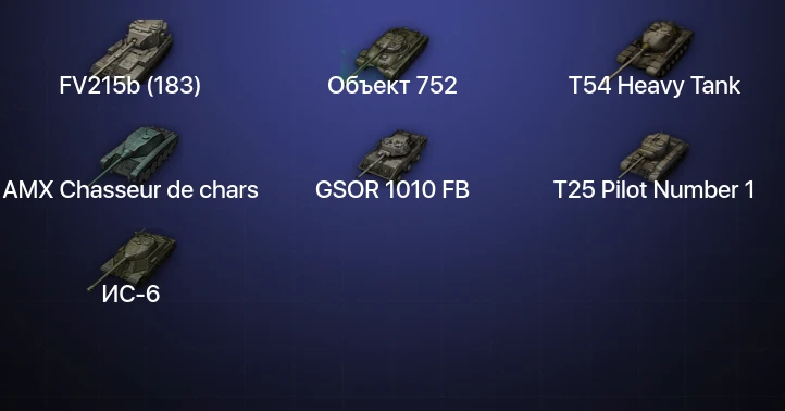 Мир Танков — 4 Топа | FV215b (183) 