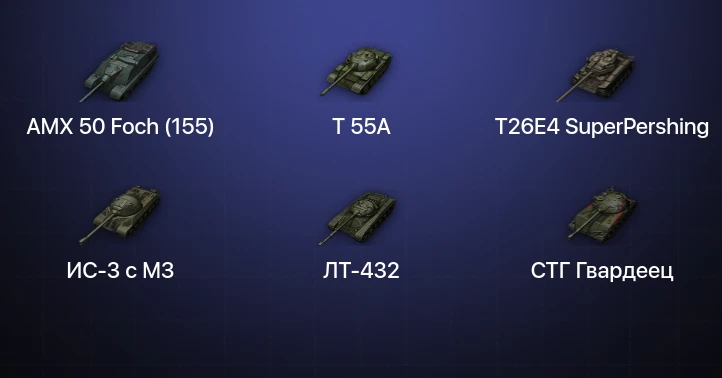 Мир Танков — 26 Топов  