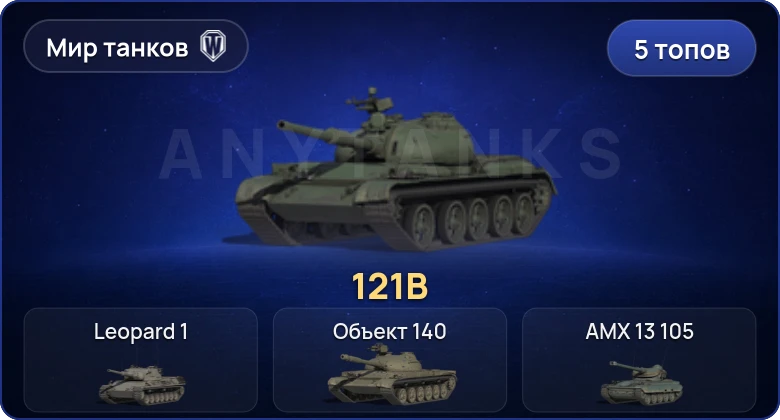 World of Tanks (RU) — 5 Топов  