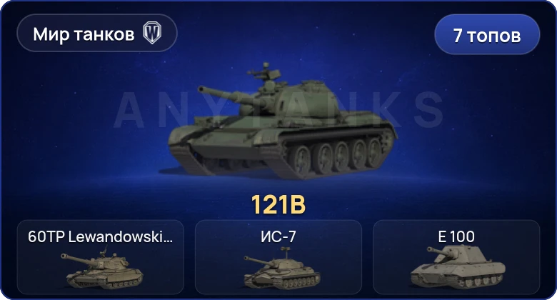 Мир Танков — 7 Топов  