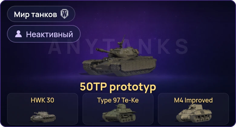 Мир Танков — Неактив | 15 Премов 
