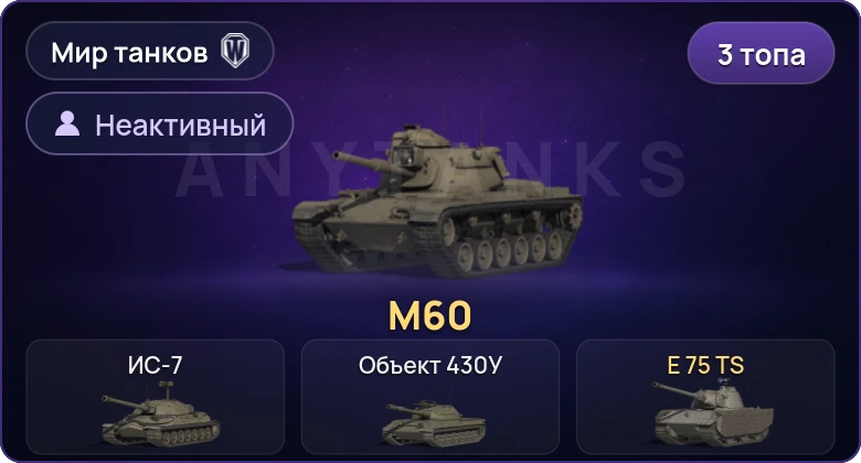 Мир Танков — Неактив | 3 Топа  