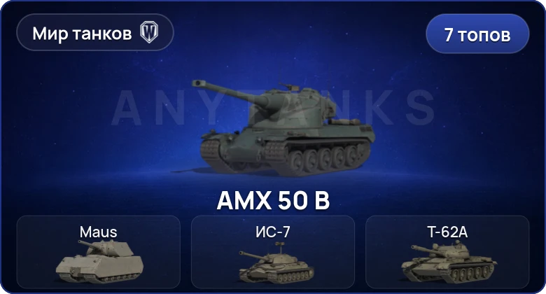 World of Tanks (RU) — 7 Топов  