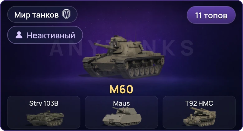 Мир Танков — Неактив | 11 Топов  