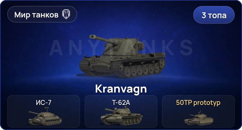 World of Tanks (RU) — 3 Топа  