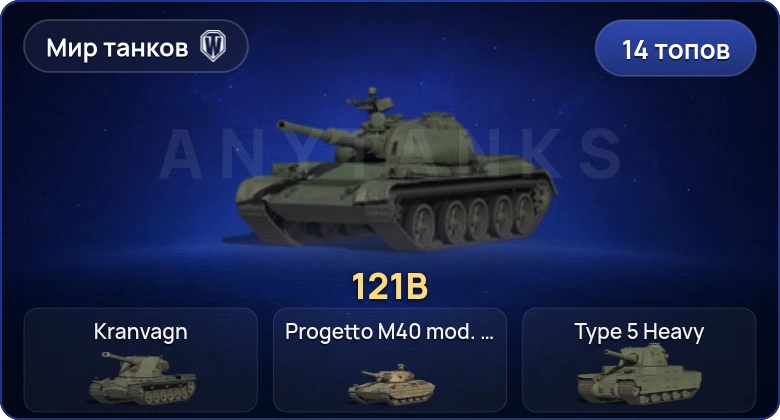 Мир Танков — 14 Топов  