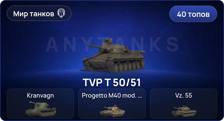Мир Танков — 40 Топов | Cobra 