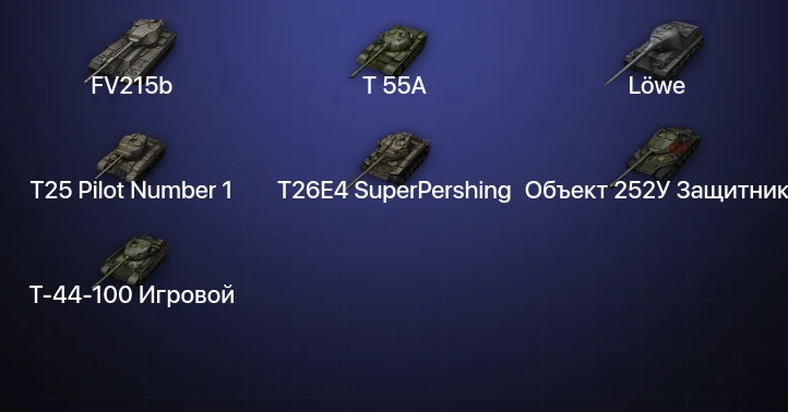 Мир Танков — 21 Топ  