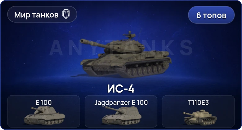 World of Tanks (RU) — 6 Топов  