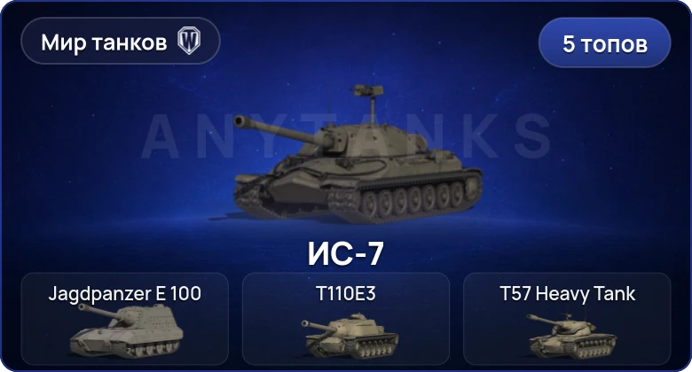 Мир Танков — 5 Топов  