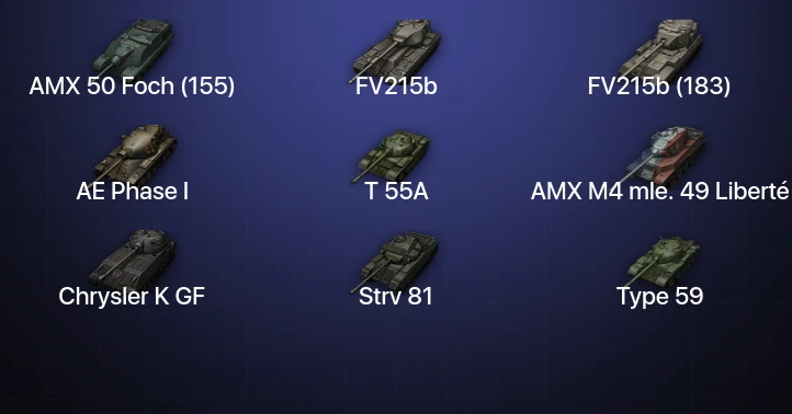 Мир Танков — 42 Топа | FV215b (183) 