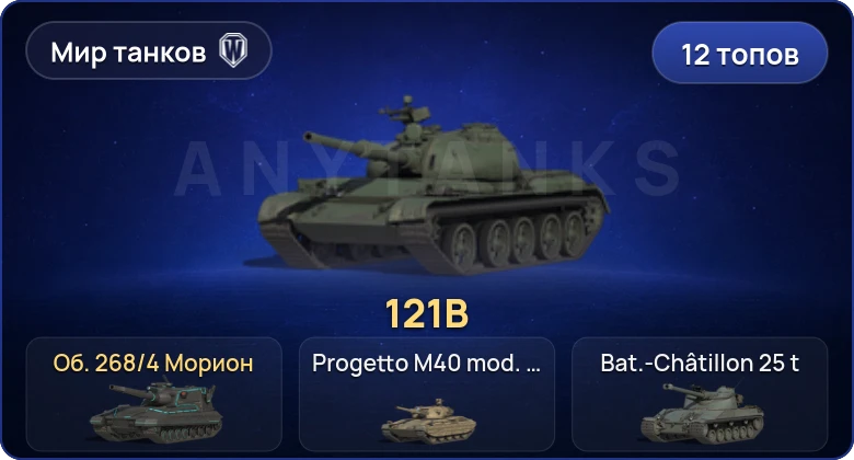 Мир Танков — 12 Топов  