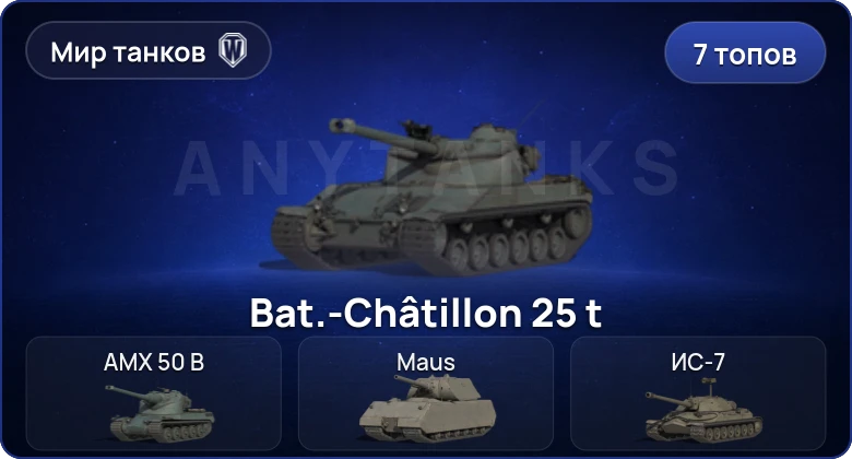 World of Tanks (RU) — 7 Топов  