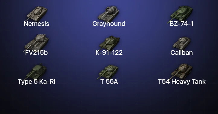 Мир Танков — 28 Топов | BZ-74-1 | Nemesis | Grayhound | Объект 279 