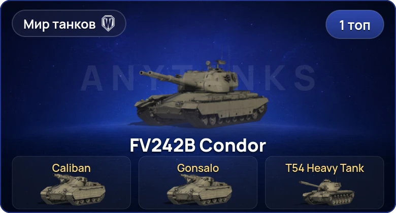 World of Tanks (RU) — 1 Топ  