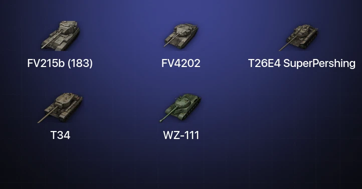 Мир Танков — 8 Топов | FV215b (183) 