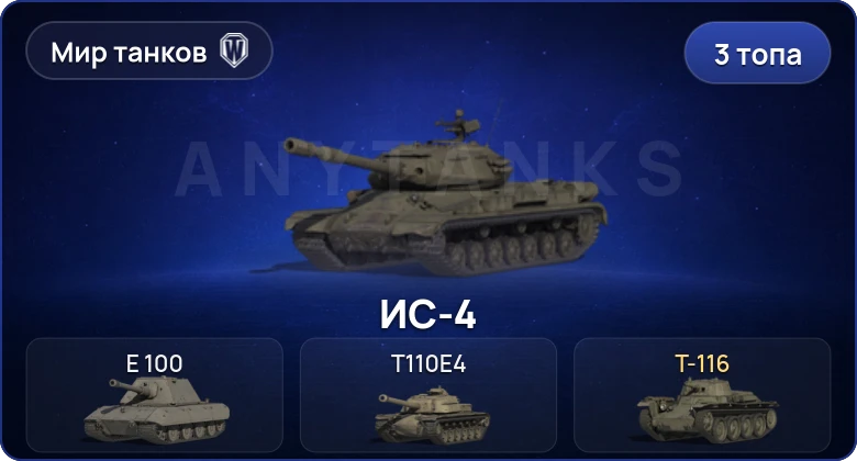 Мир Танков — 3 Топа  