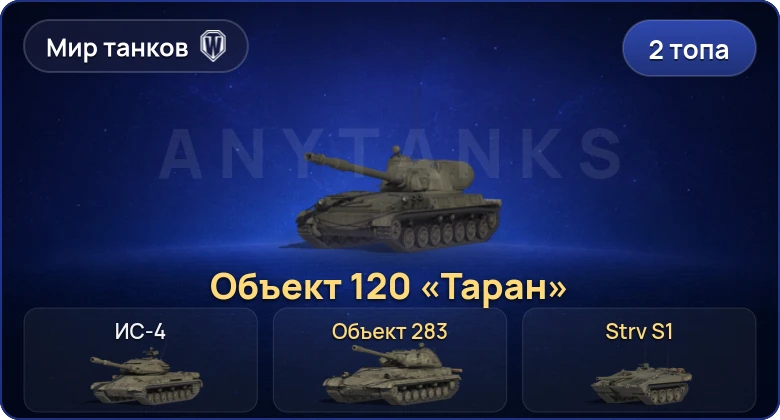 Мир Танков — 2 Топа  