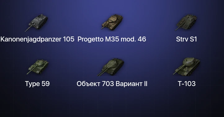 Мир Танков — 7 Топов  