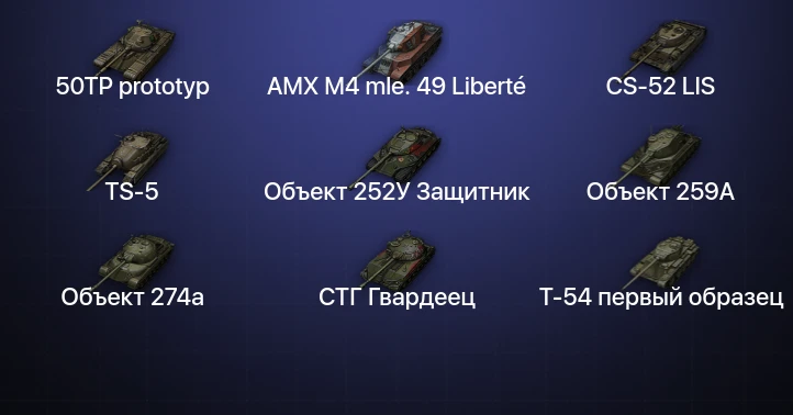 Мир Танков — 8 Топов  