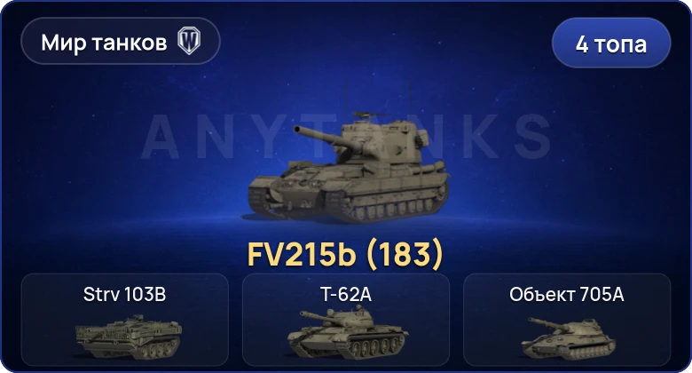 Мир Танков — 4 Топа | FV215b (183) 
