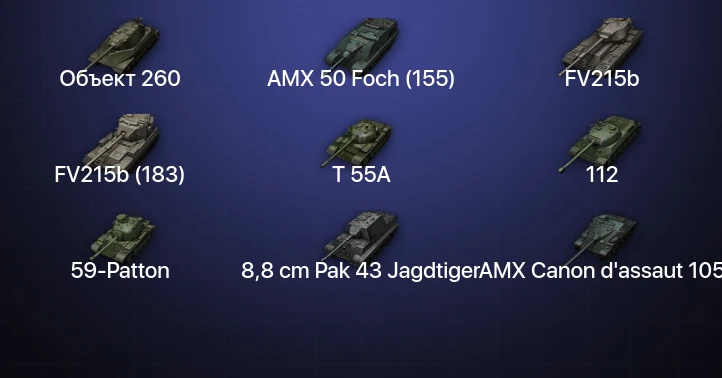 Мир Танков — 30 Топов | FV215b (183) | Объект 260 