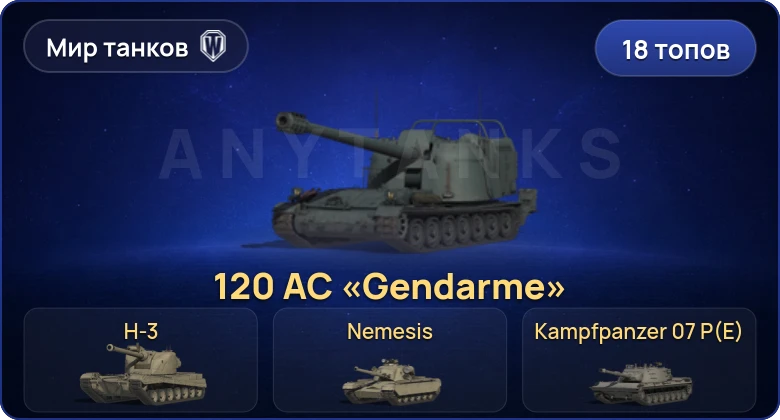 Мир Танков — 18 Топов | H-3 | Nemesis | 120 AC «Gendarme» | Kampfpanzer 07 P(E) 