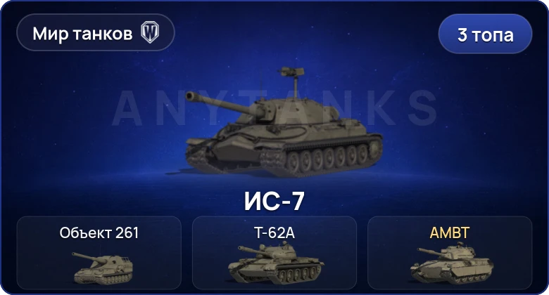 Мир Танков — 3 Топа  