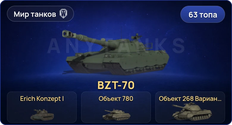 Мир Танков — 63 Топа | Объект 780 | Erich Konzept I | Объект 279 | BZT-70 