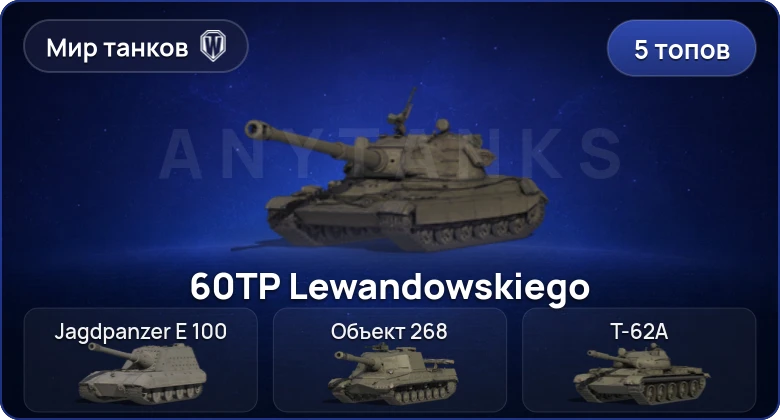 World of Tanks (RU) — 5 Топов  