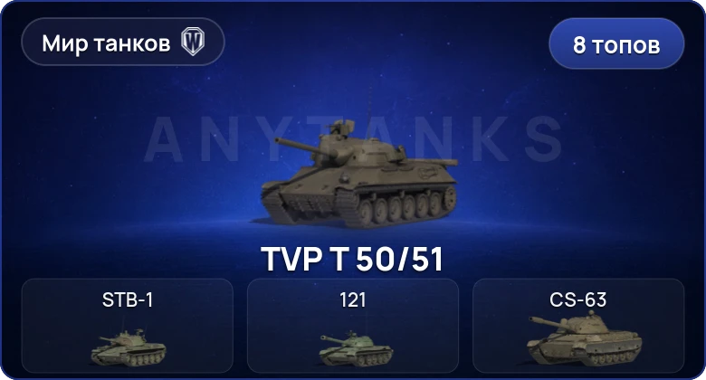 World of Tanks (RU) — 8 Топов  