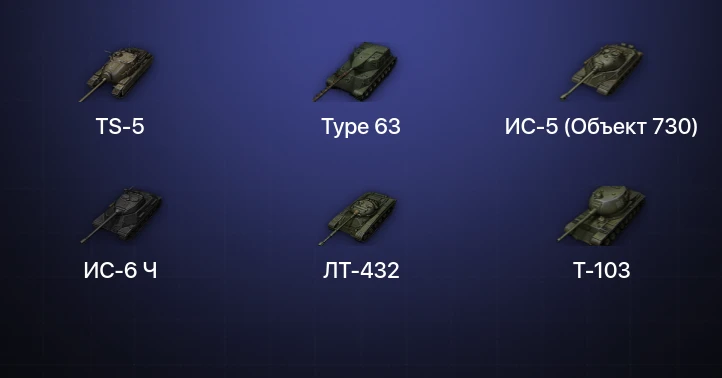 Мир Танков — 8 Топов  